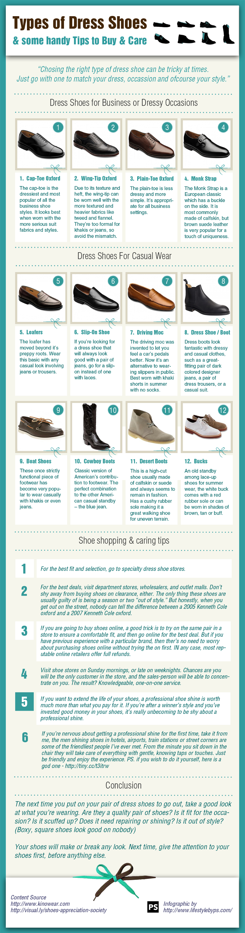 Ultimate Shoe Guide: Types of Dress Shoes for Men