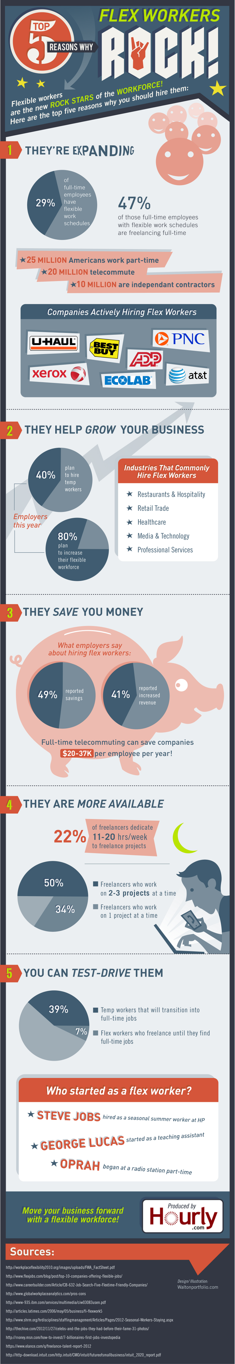 10-reasons-to-have-a-flexible-work-schedule-brandongaille