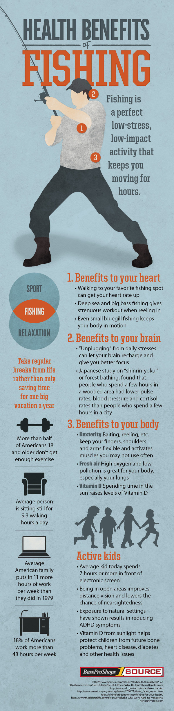 Health Benefits of Fishing