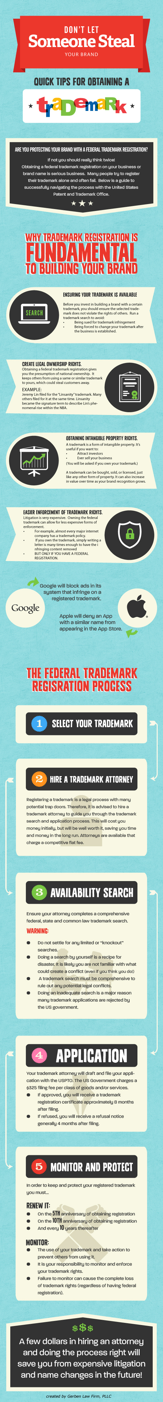 How to on sale trademark something