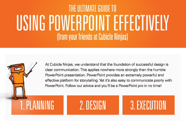 How to Make Effective Powerpoint Presentations