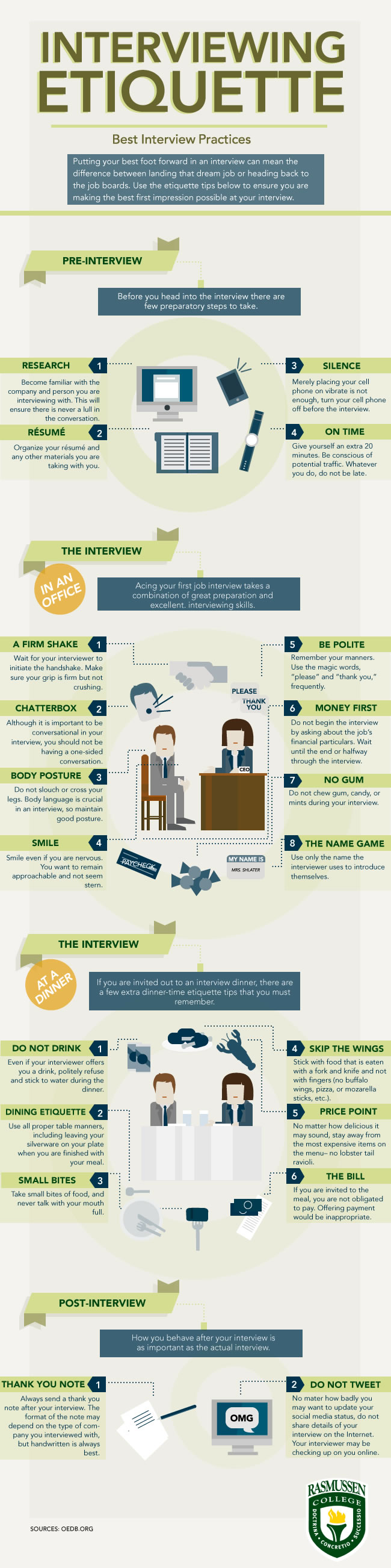 Job Interview Etiquette: 8 Tips to Impress Employers