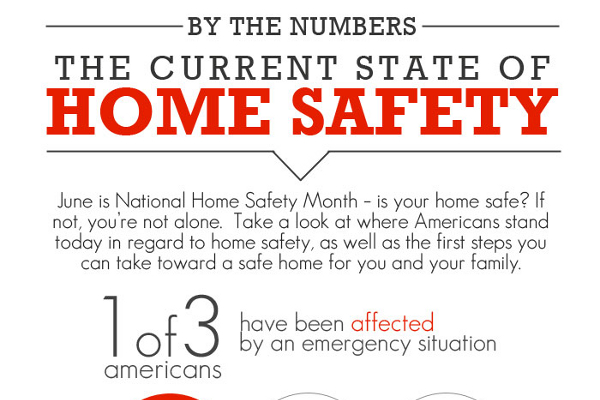 List Of 39 Catchy Home Safety Slogans Brandongaille Com