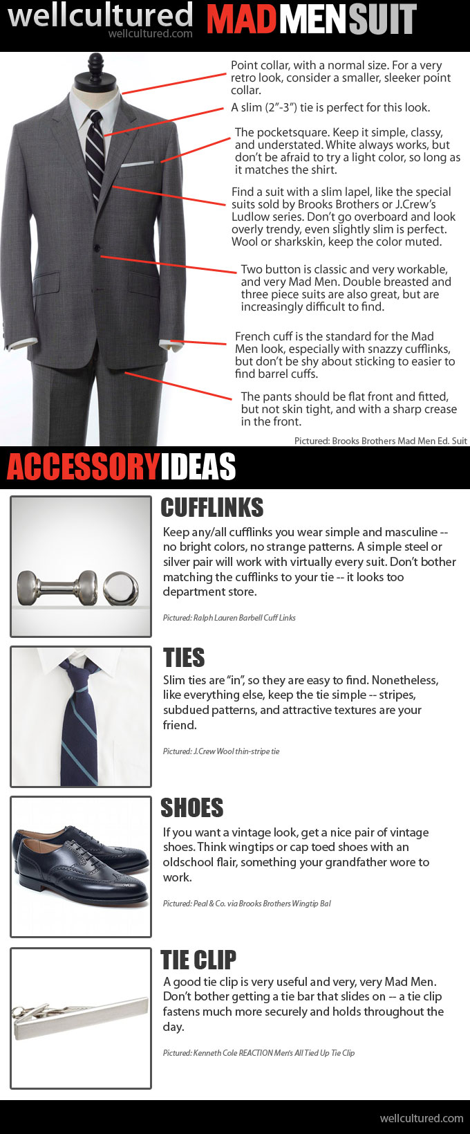 Mad Men Style Guide for Suits and Shoes - BrandonGaille.com