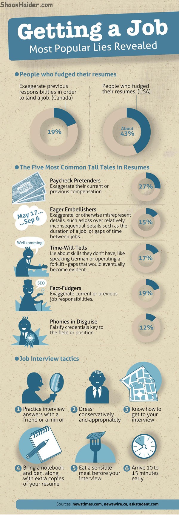 Most-Popular-Lies-Employees-Used