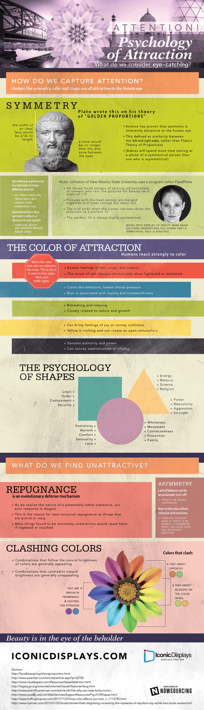 Psychology-of-Attraction