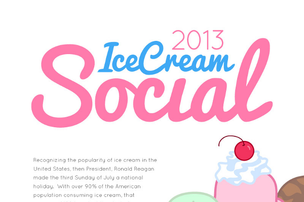 Top 10 Ice Cream Brands in Social Media