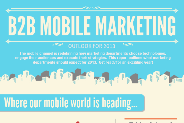 13 B2B Mobile Marketing Statistics and Trends