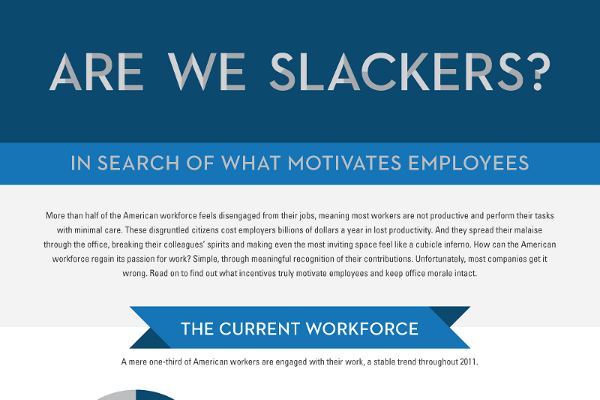 17 Employee Motivation Statistics and Trends