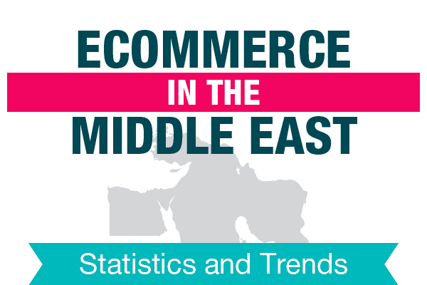 35 Cool Statistics on the Middle East eCommerce Market