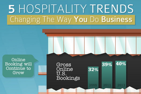 52 Catchy Hospitality Slogans and Taglines