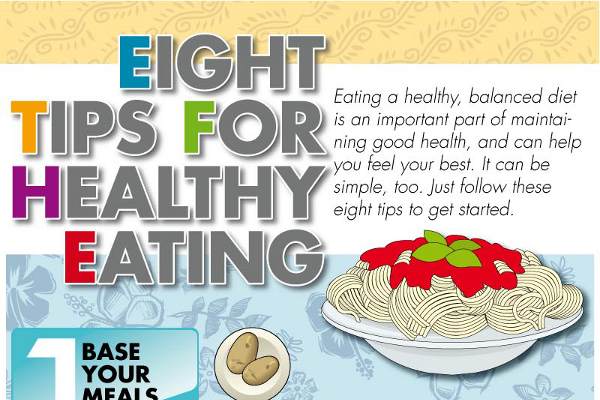 8 Indispensable Healthy Eating Habits for Adults