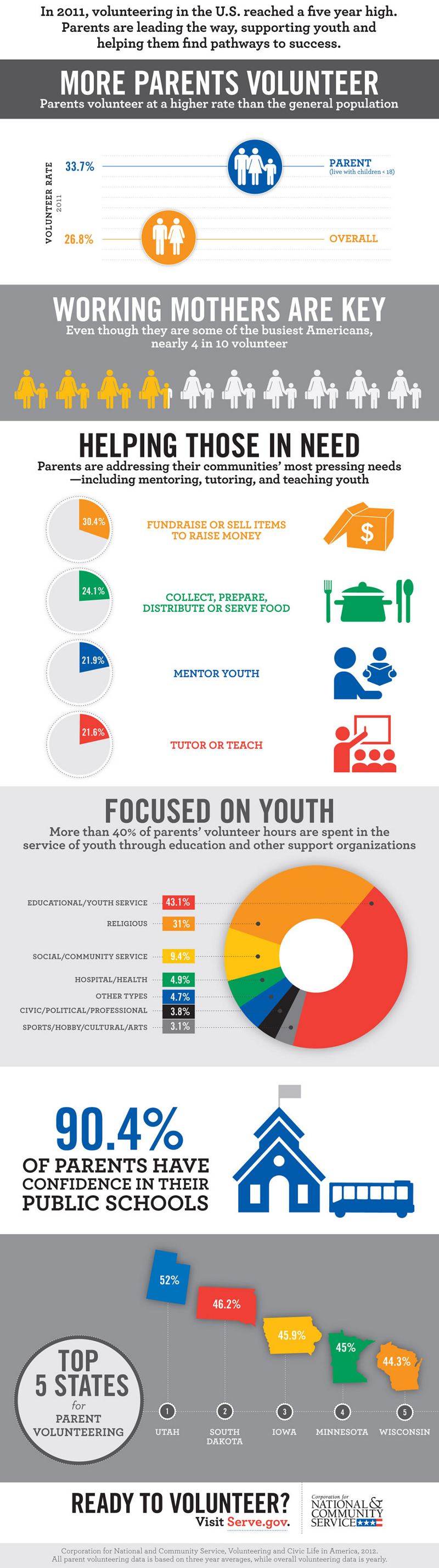 volunteerism slogans