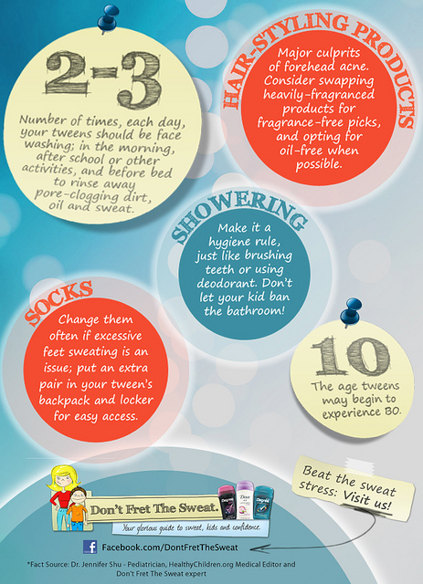 Facts About Sweat