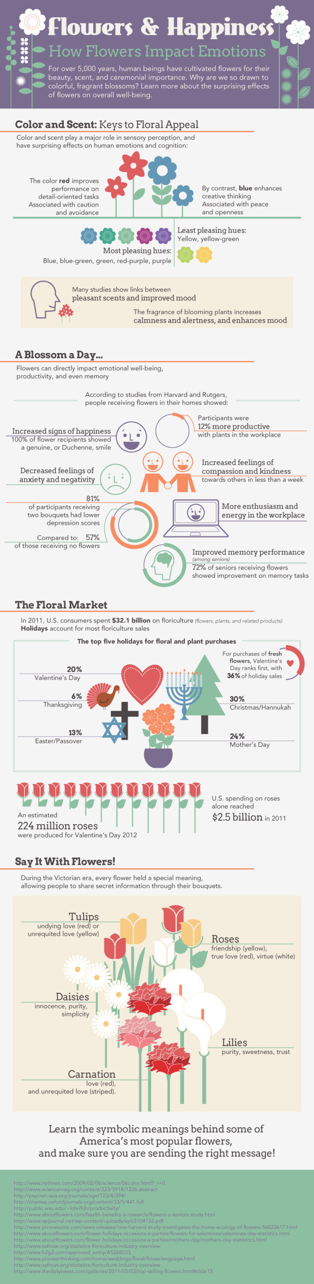 Flowers-Impact-Our-Emotions