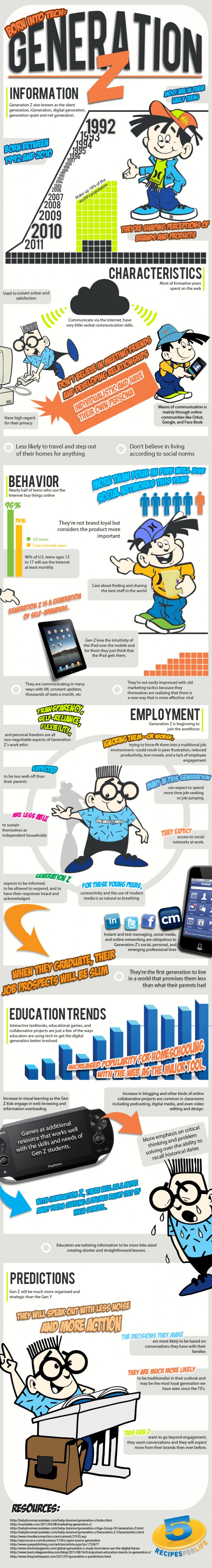 Generation Statistics 23 Silent Generation Z Statistics and Characteristics - BrandonGaille.com