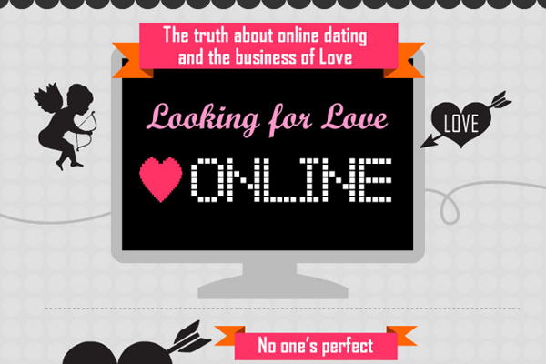 how to use online dating