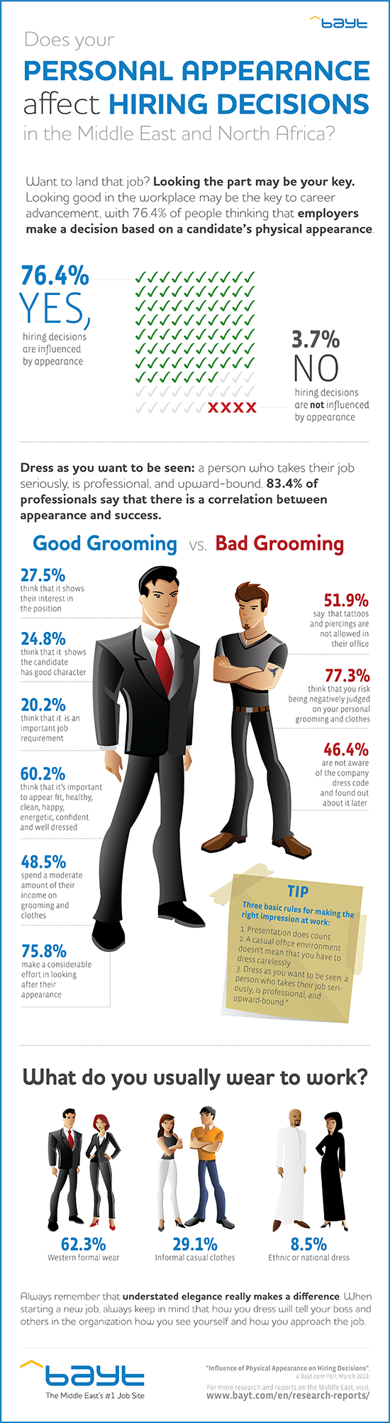 Male-Grooming-Tips