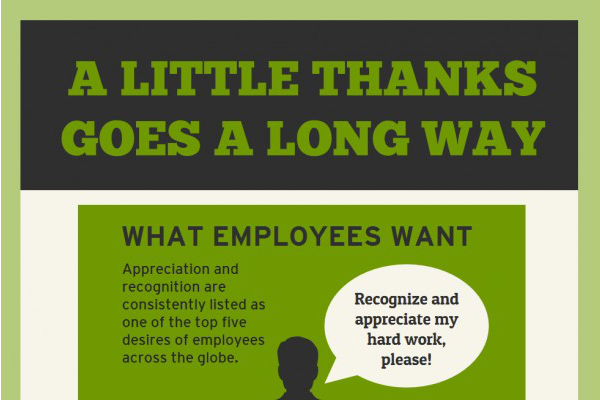 101 Employee Appreciation Messages