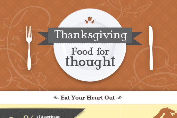 thanksgiving card messages