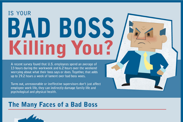 5 Bad Boss Characteristics