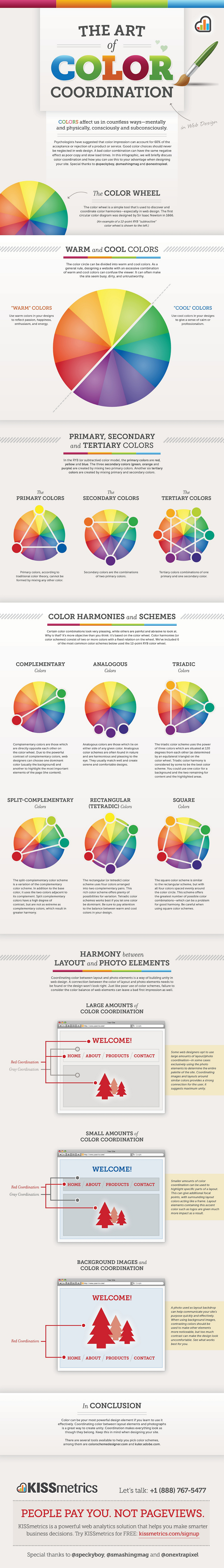 Color-Wheel