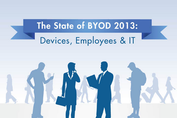 Global BYOD Trends and Policies