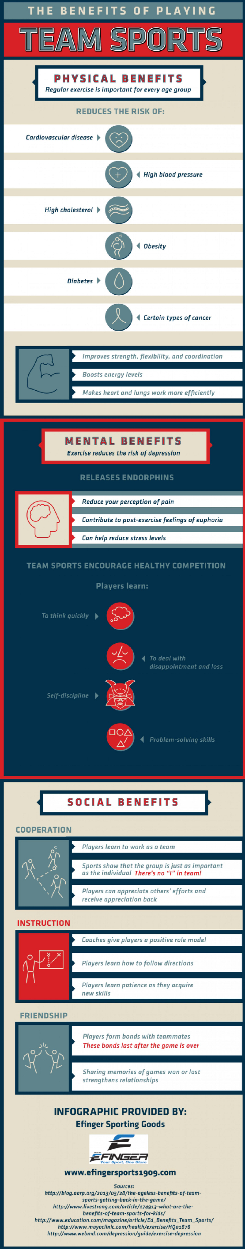 Health Benefits of Team Sports