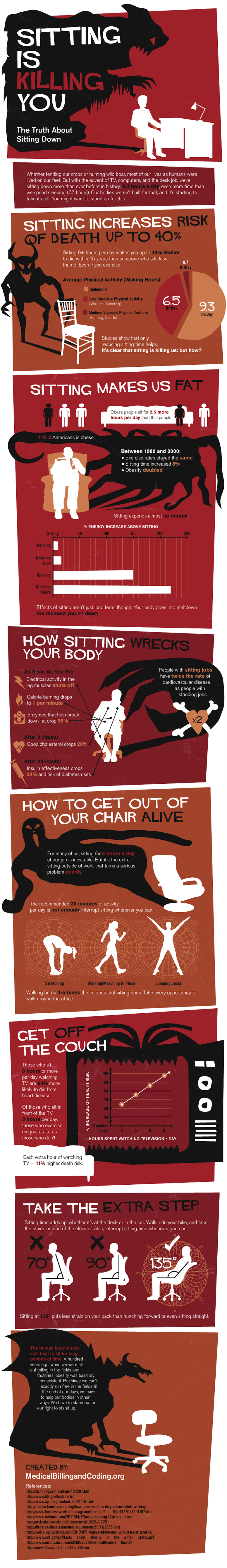 Health-Risks-of-Sitting