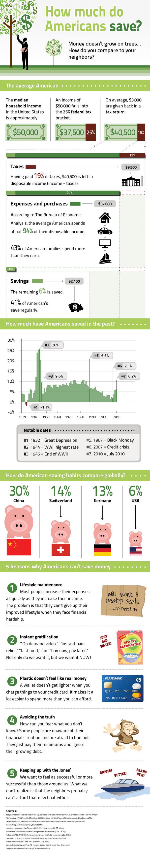 Retirement-Savings-Statistics