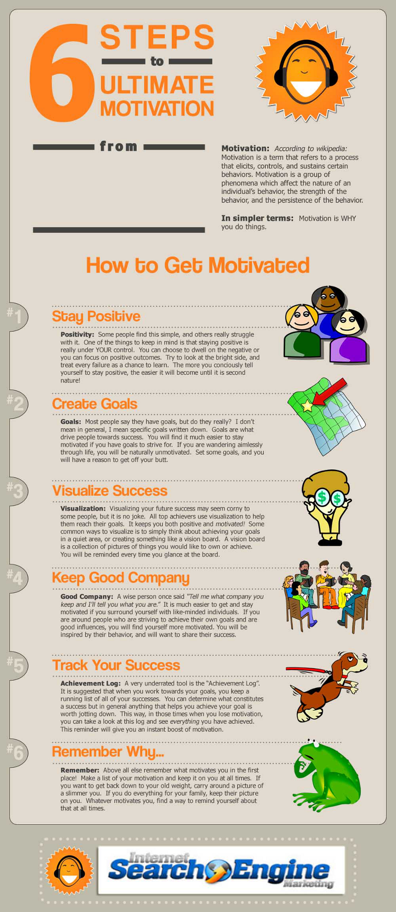 Steps to Getting Motivated