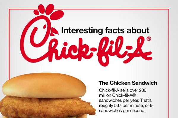 chick fil a business strategy