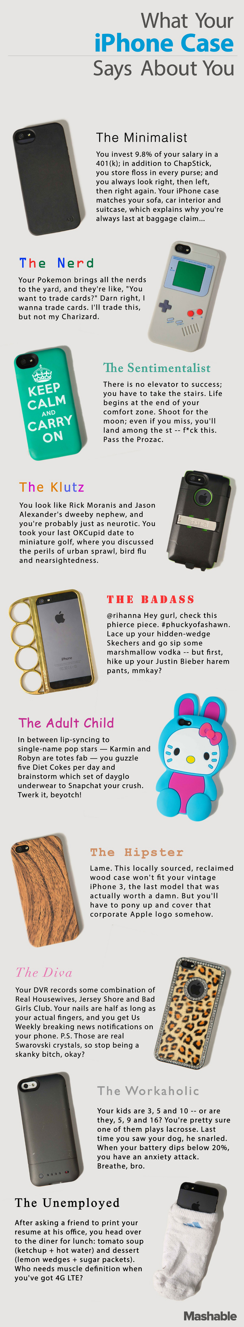 What Your iPhone Case Says About You