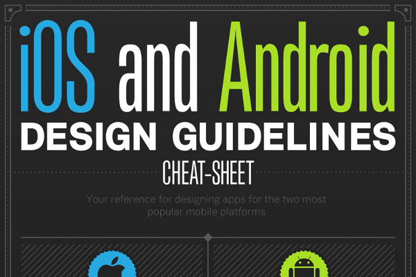 iOS and Android Website Design Guidelines
