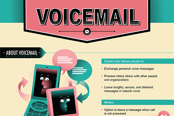 39 Humorous And Witty Voicemail Greetings Brandongaille Com