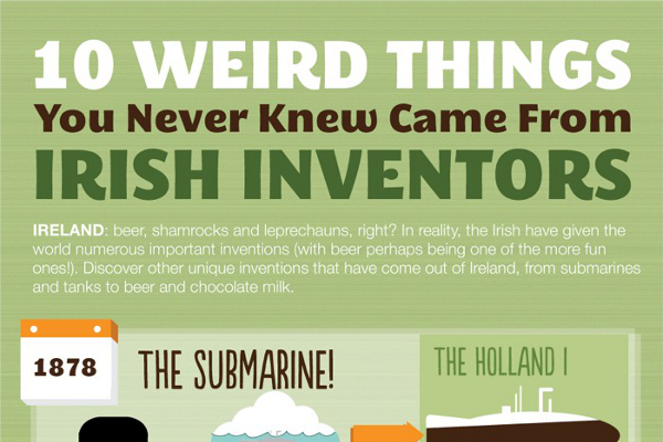 famous irish sayings