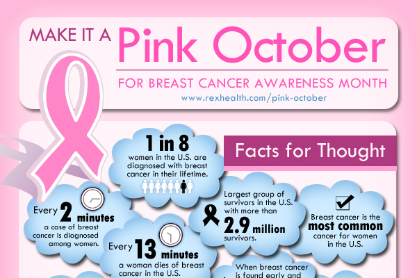 breast cancer awareness quotes funny