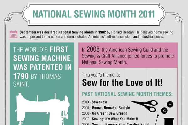 50 Best Sewing Company Names