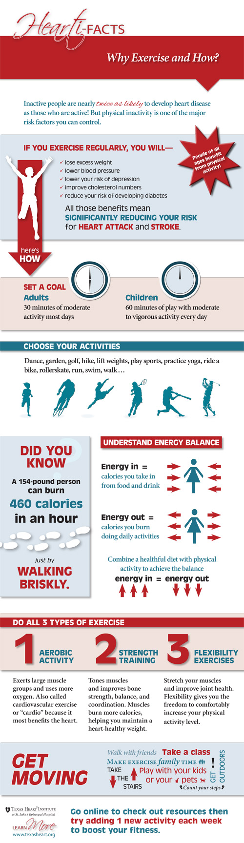 Cardio Exercise Facts