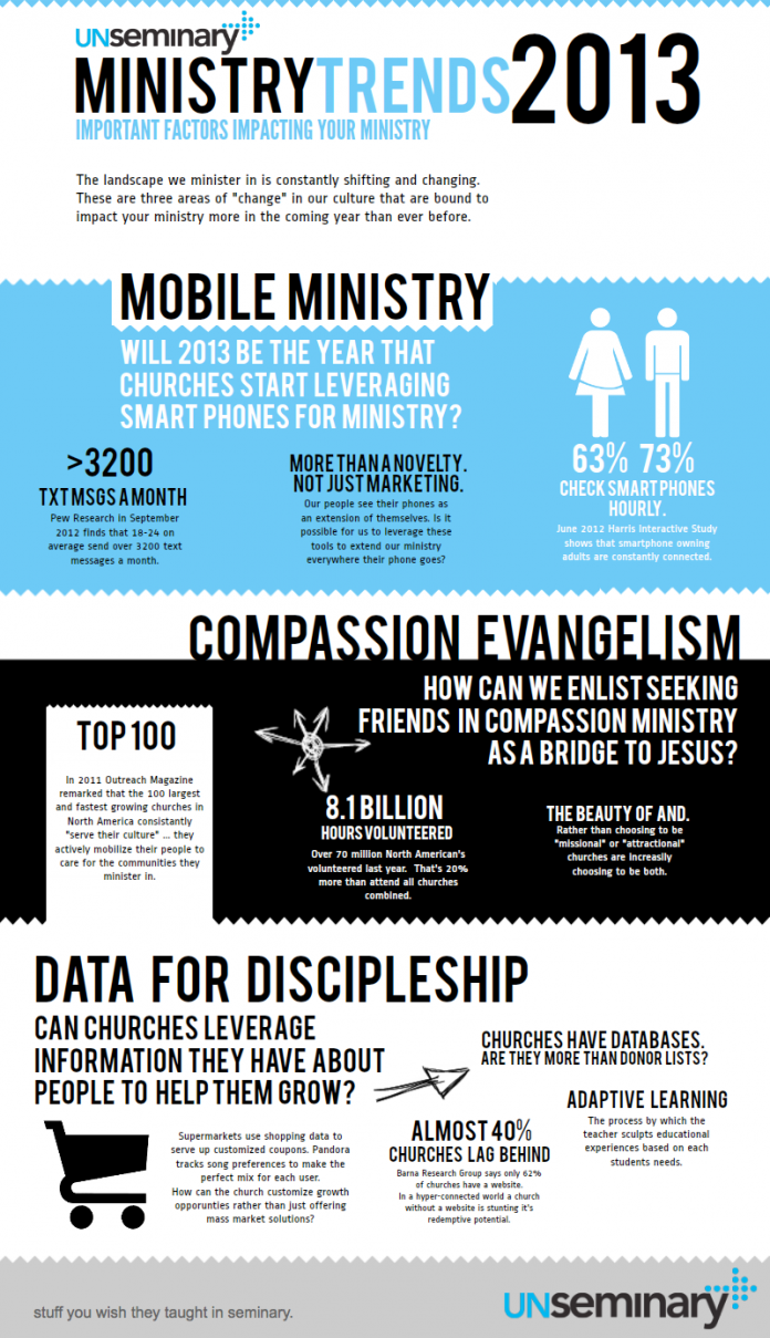 150 Great Christian Company Names