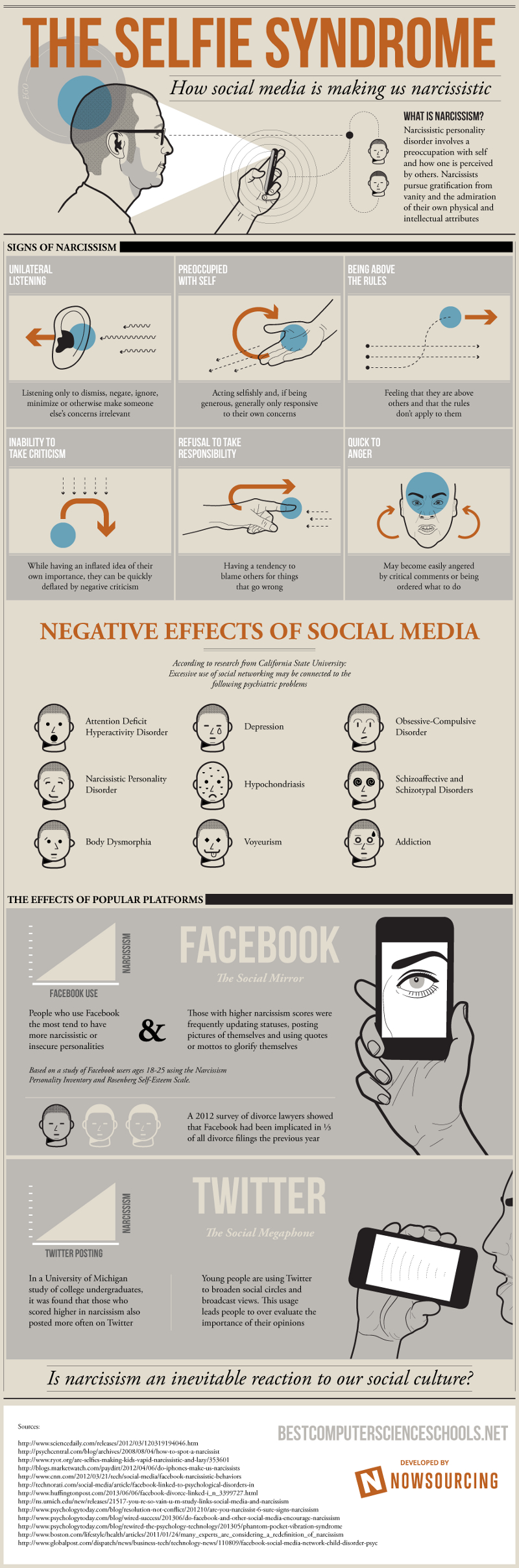 Social-Media-Make-Us-Narcissistic