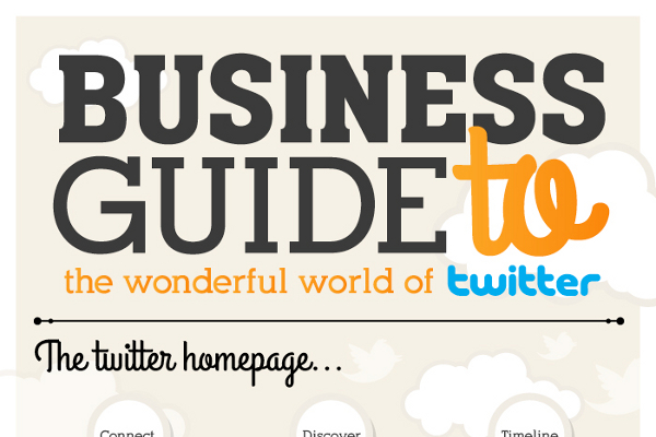 The Ultimate Small Business Guide to Twitter