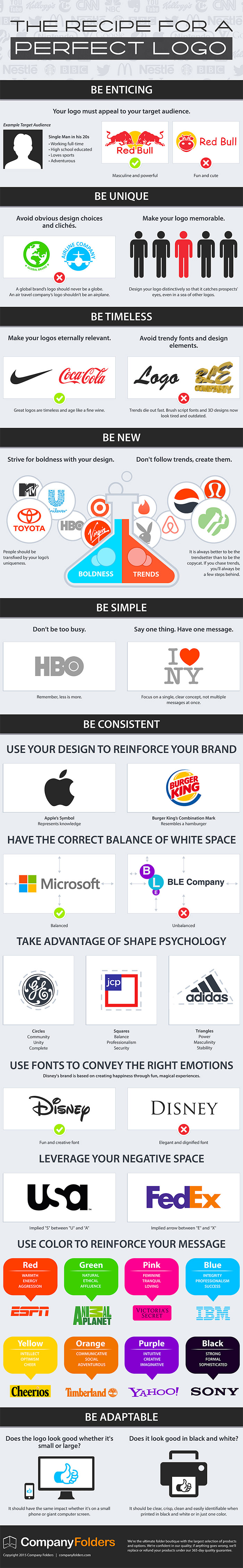 How to Create a Slogan for Your Business