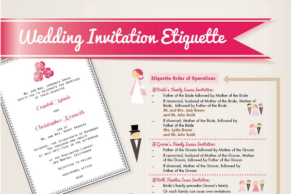 Temple Invitation Templates 8