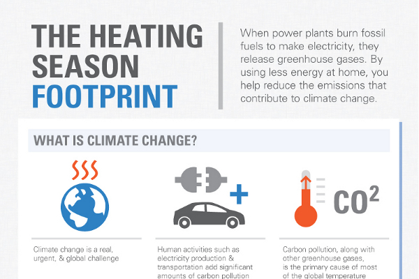 43 Great Heating Company Names BrandonGaille