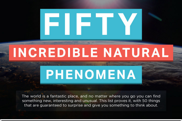 50 Most Amazing Natural Phenomena Examples