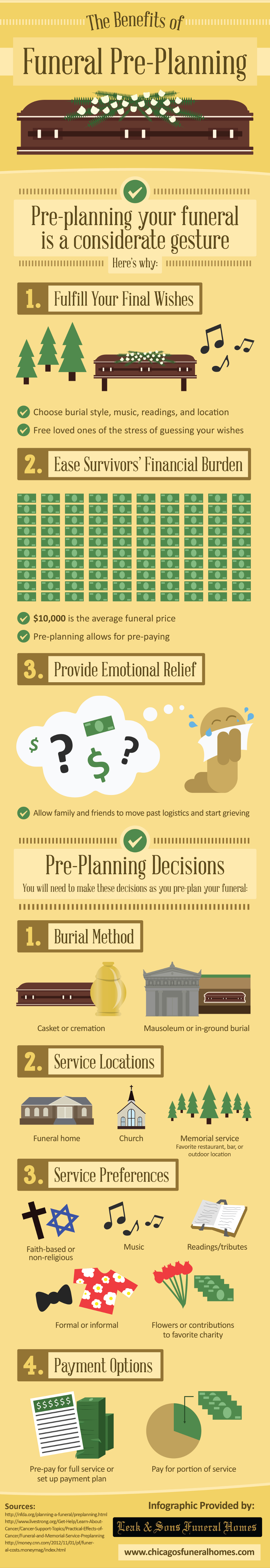 Guide to Pre Planning a Funeral