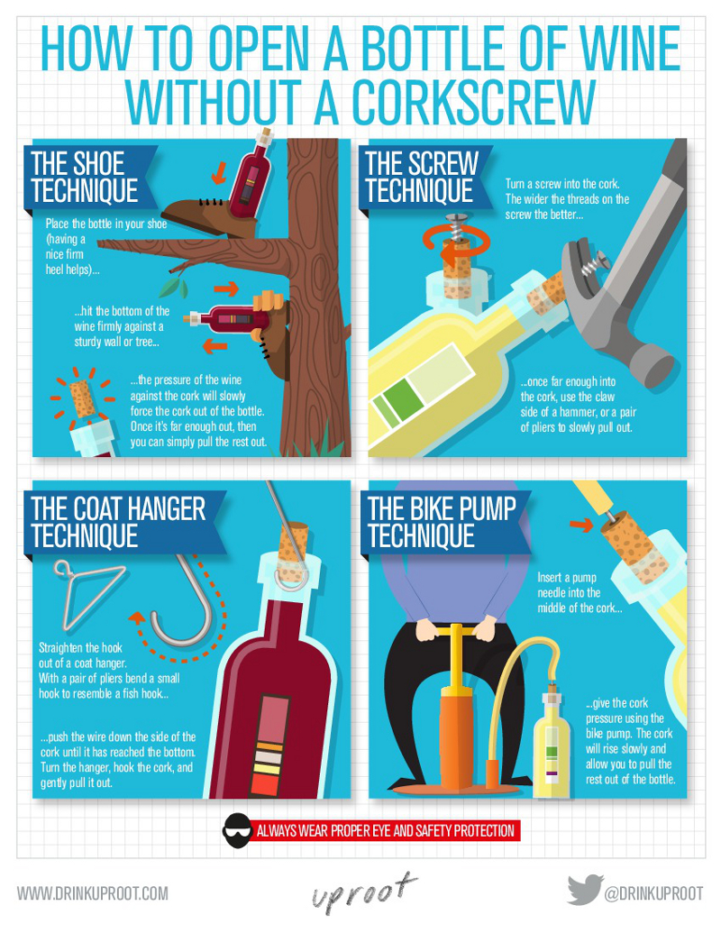 4 Ways to Open a Wine Bottle Without a Corkscrew