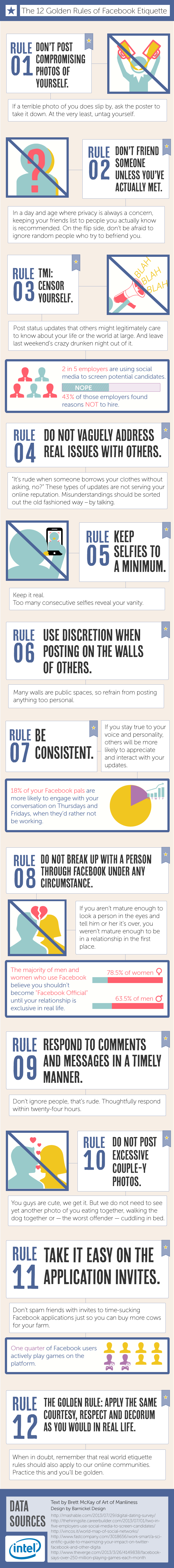 Rules for Facebook Etiquette