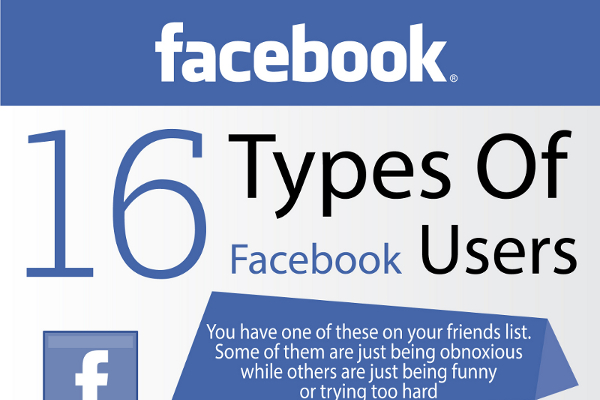 Type  Facebook